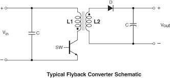 Flyback Transformer